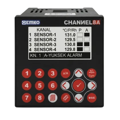EMKO CHANNEL8A